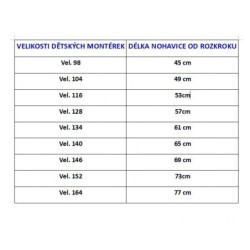 Jožák - Dětské hasičské montérky