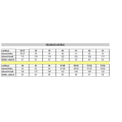Košile MODRÁ dlouhý rukáv